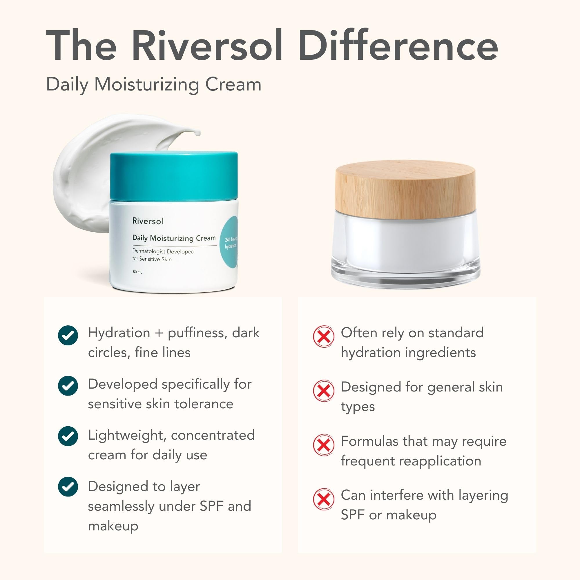 Riversol boxed packaging indicating made-in-Canada quality benefit