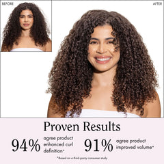 Rizos Curls applied on wet curly hair showing defined, frizz-controlled pattern and shine