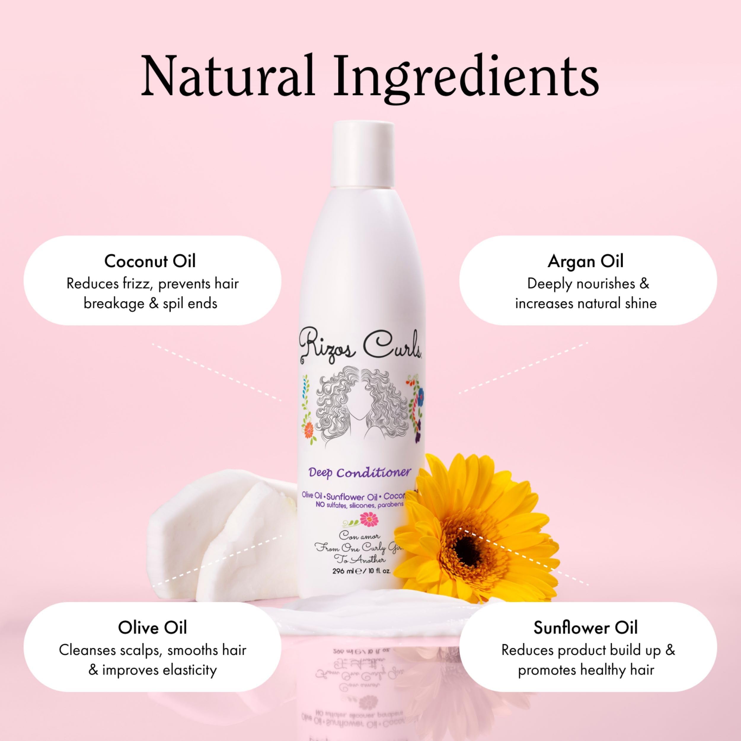 Rizos Curls ingredient close-up with coconut and shea representing hydration