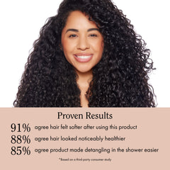 Rizos Curls being applied to wet curls for easier detangling and softness