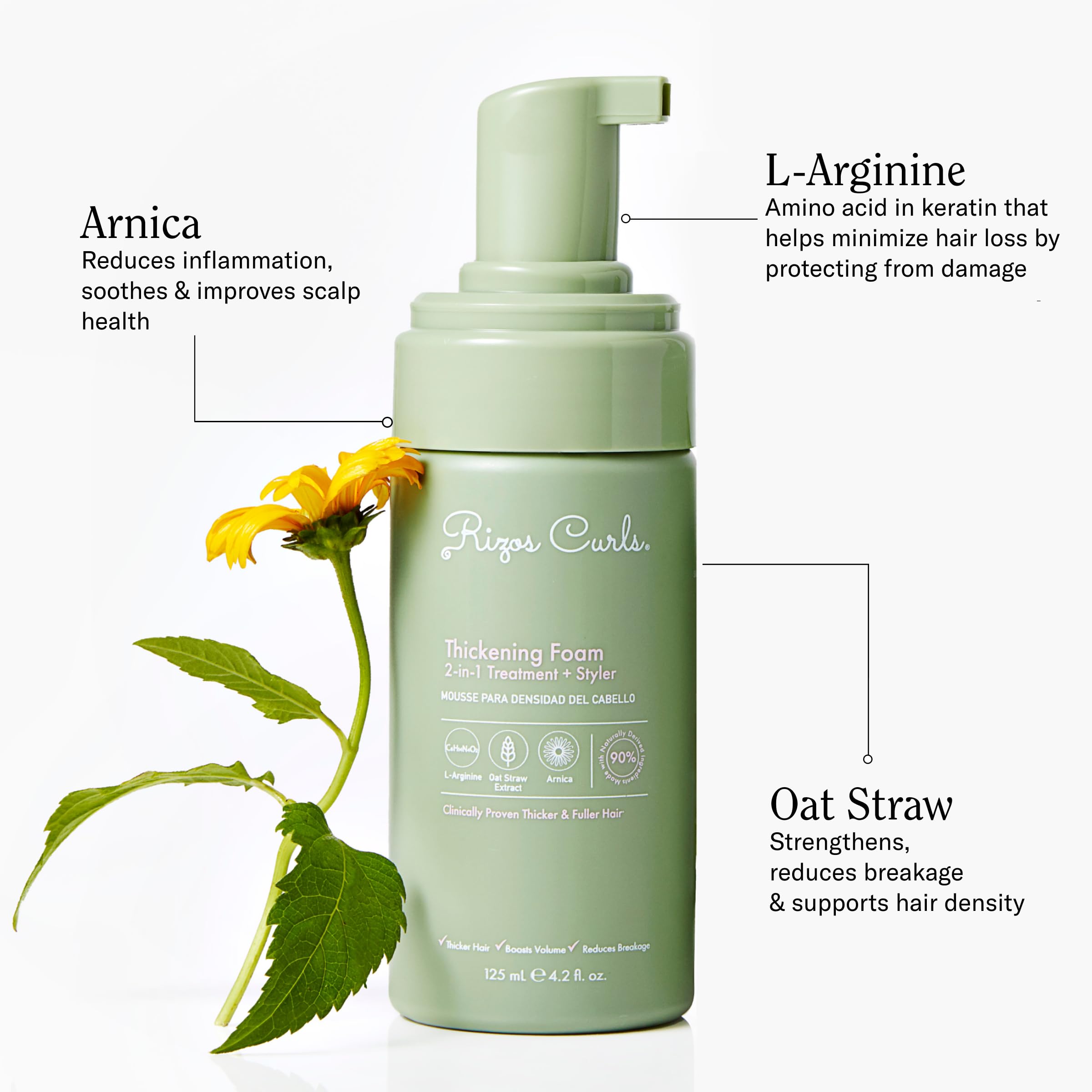 Rizos Curls foam dispensing from pump providing easy application