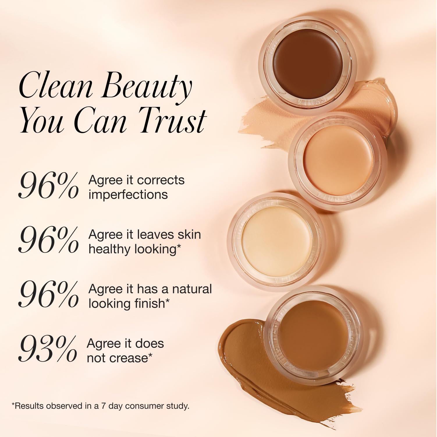 RMS Beauty swatches on forearm showing range and blendable tones benefit