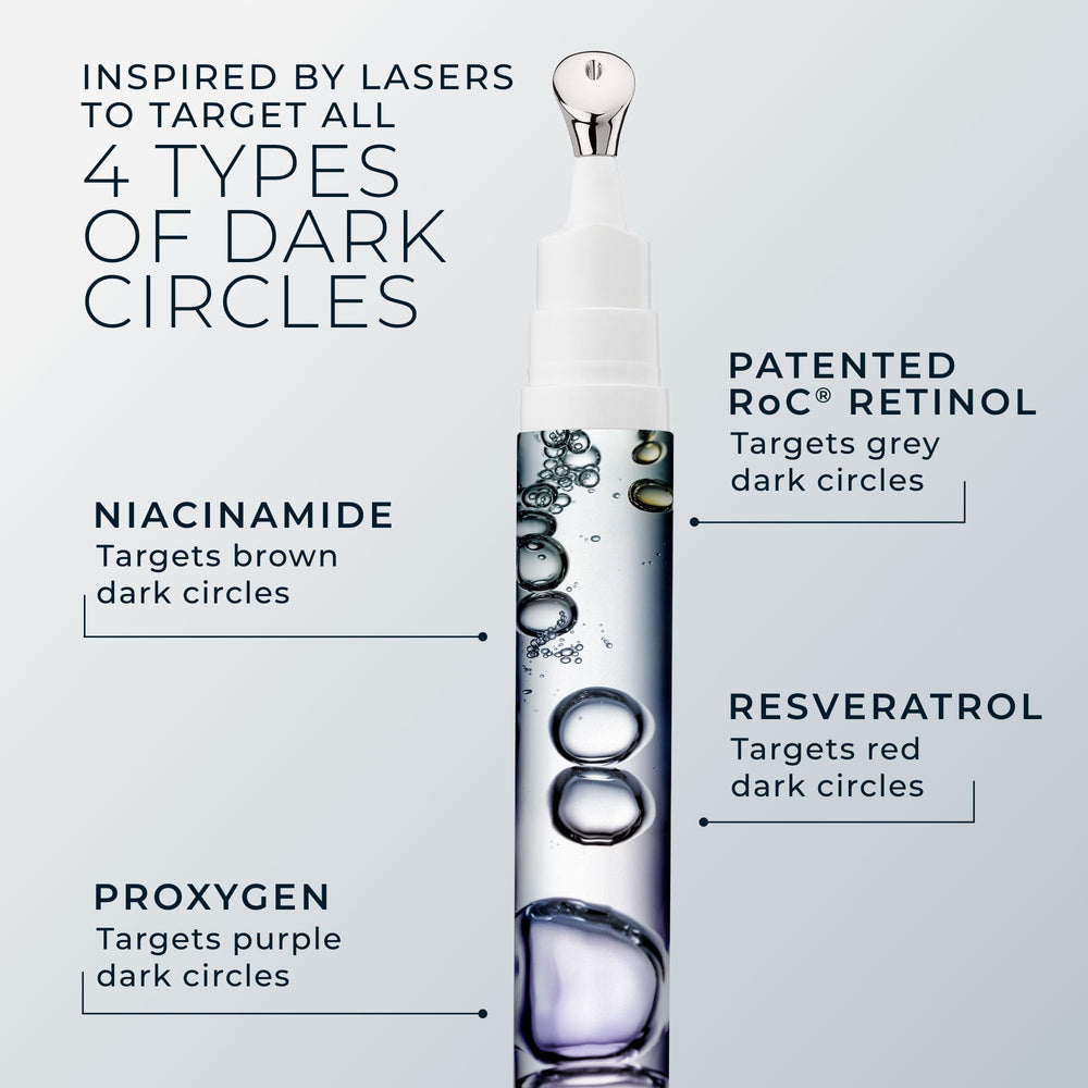 RoC applying cream under eye with cooling tip to reduce puffiness and refresh