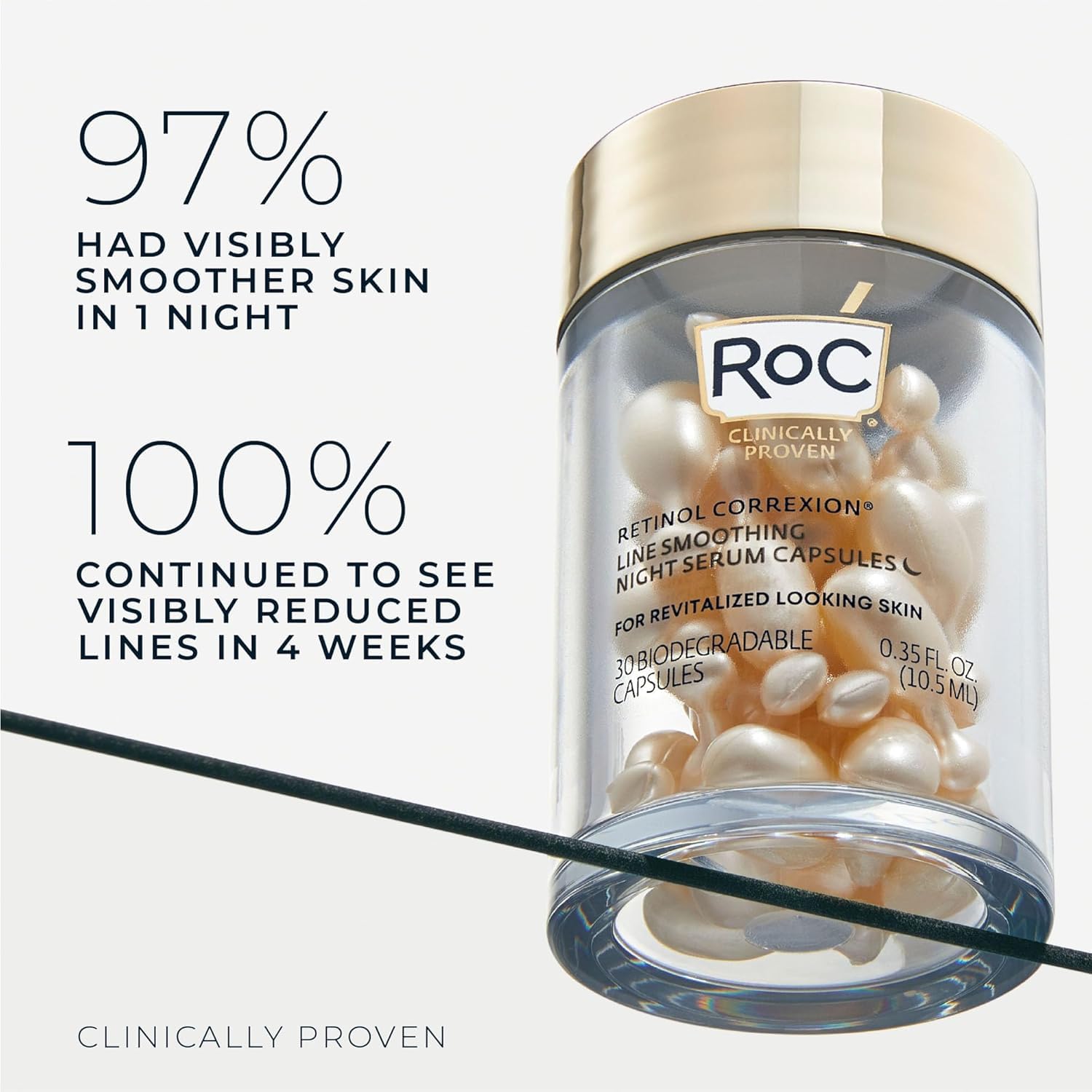 RoC opened capsule on fingertip demonstrating easy, mess-free use