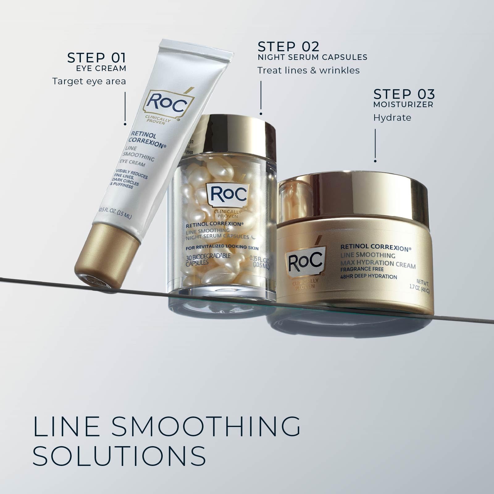 RoC ingredients visual of ceramides and antioxidants supporting skin barrier