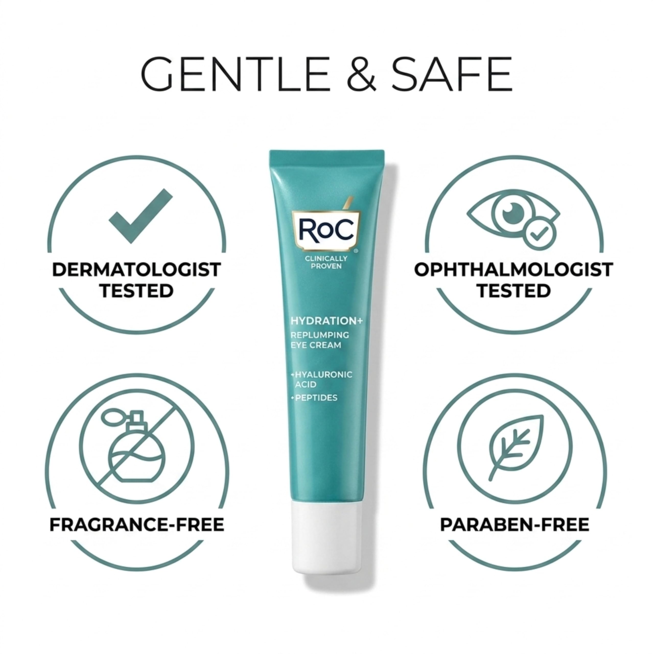 RoC eye cream on bathroom counter with towel showing daily routine convenience