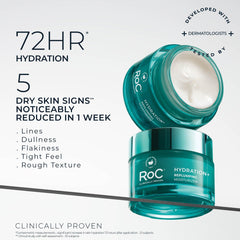 RoC applying cream to hand demonstrating fast absorbency and hydration
