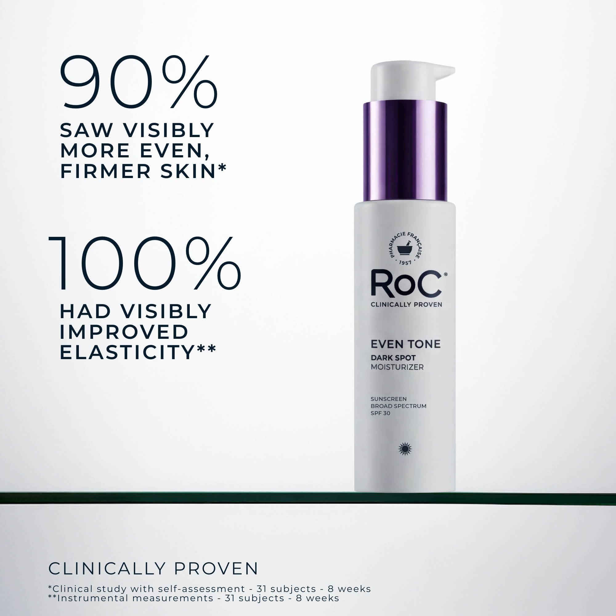 RoC niacinamide ingredient spotlight supporting visible brightening