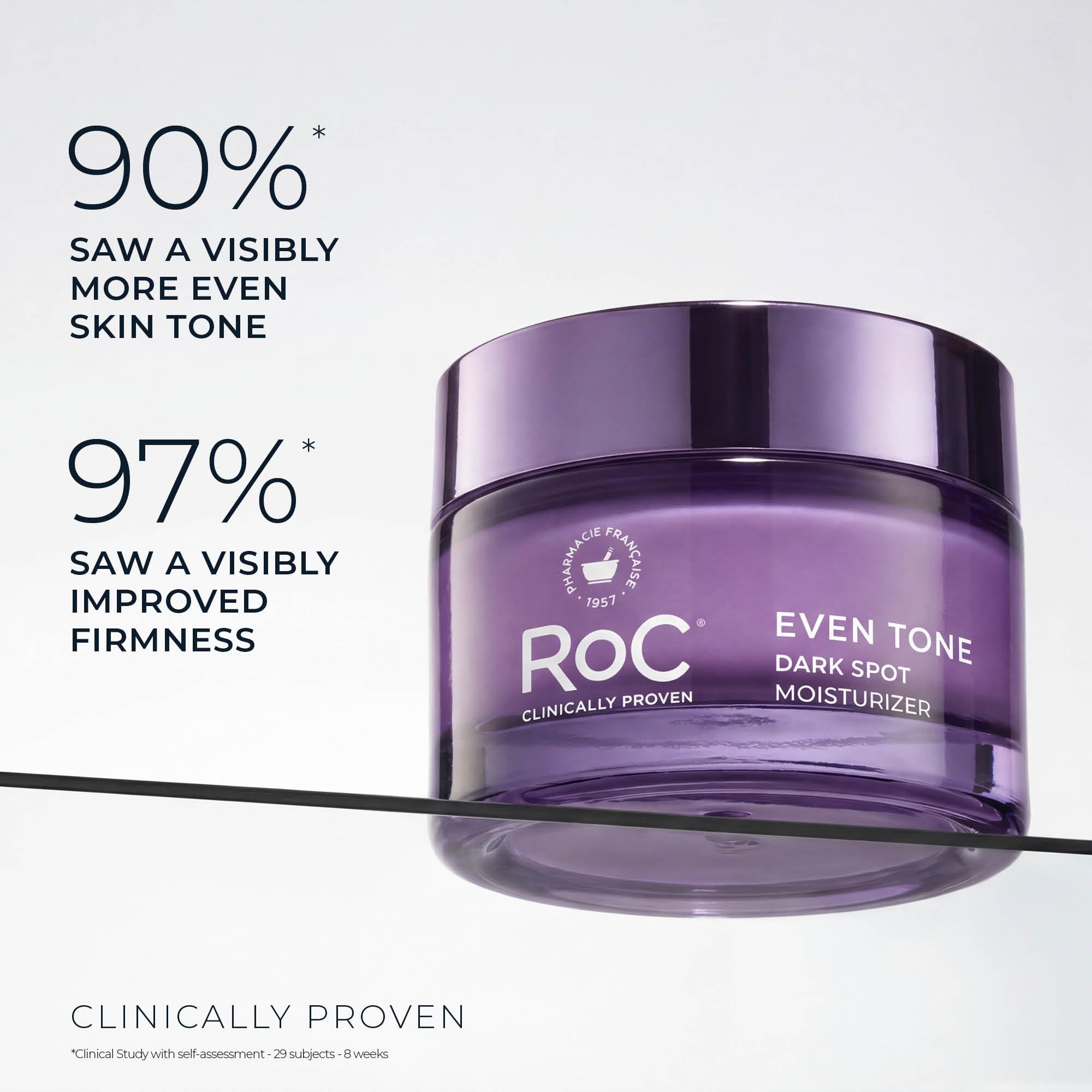 RoC label detail showing product name and certification, signals dermatologist-tested formula