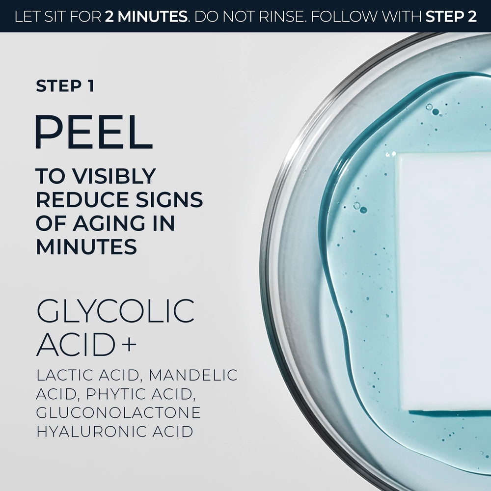 RoC pads beside moisturizer to show travel-friendly size and routine benefit