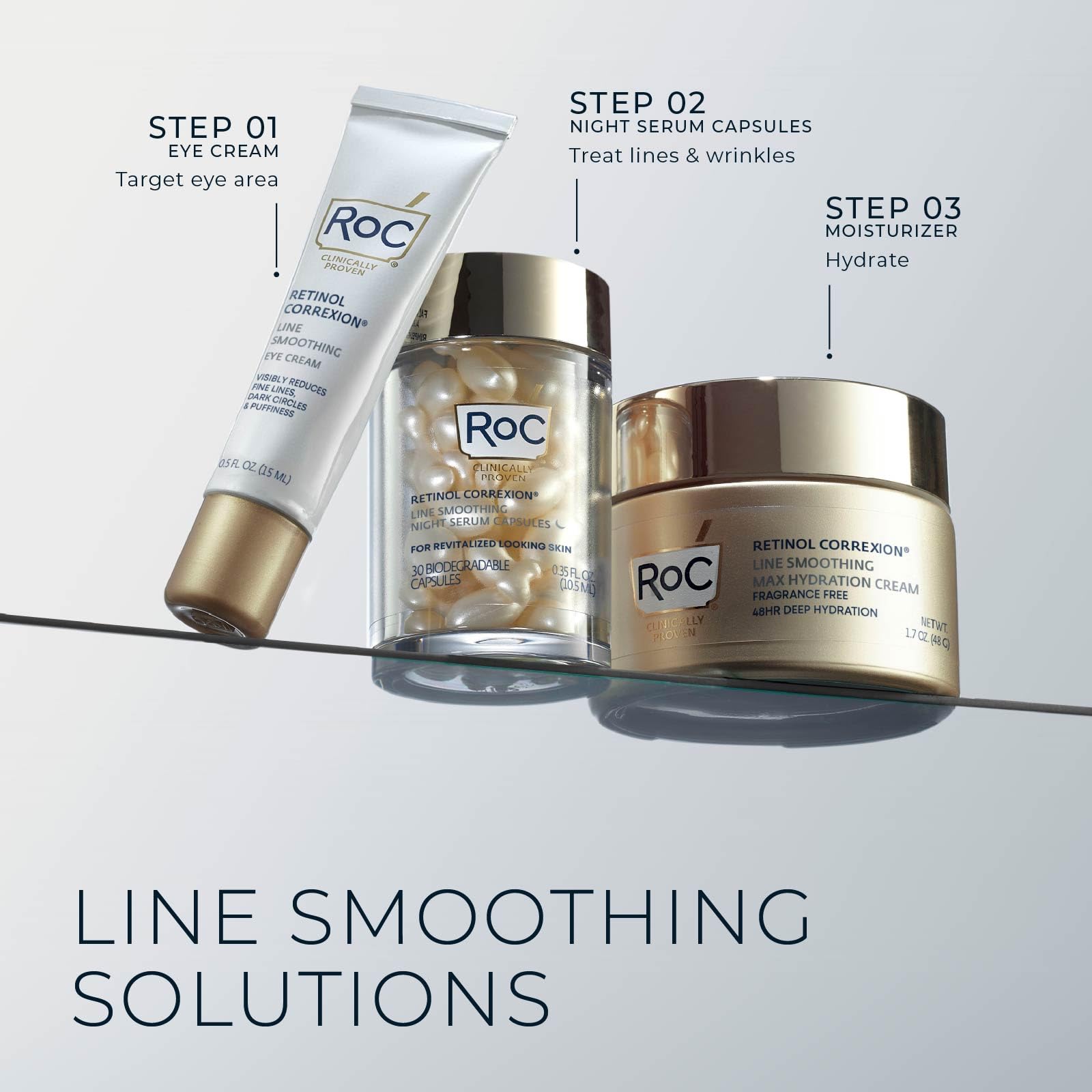 RoC product with award badge highlighting Allure recognition and credibility benefit