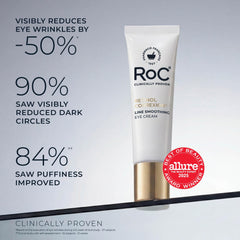 RoC applying cream under eye demonstrating gentle smoothing and hydration