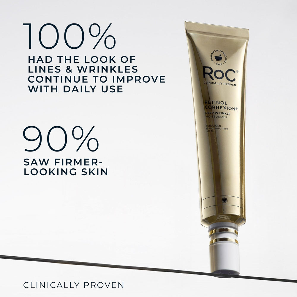 RoC product label and ingredient panel showing retinol and SPF information