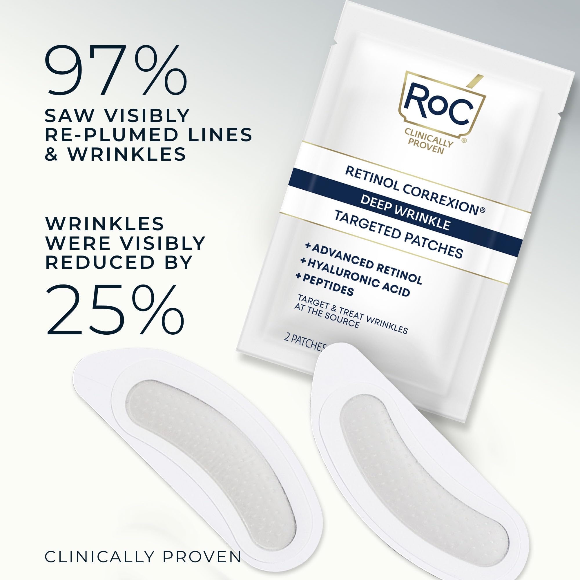 RoC patch backside adhesive detail for secure, comfortable wear