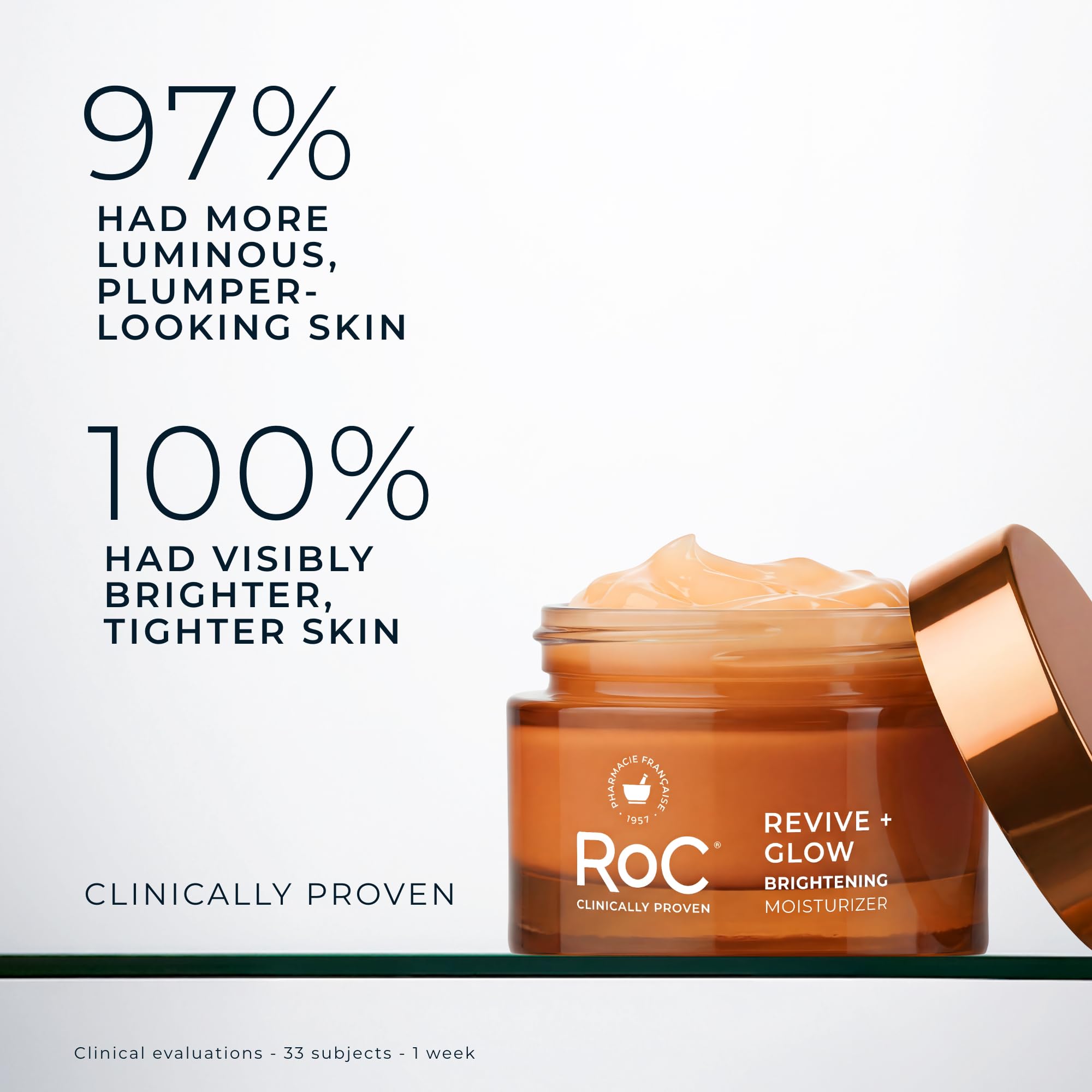 RoC cream dispensed on fingertip illustrating easy application and fast absorption
