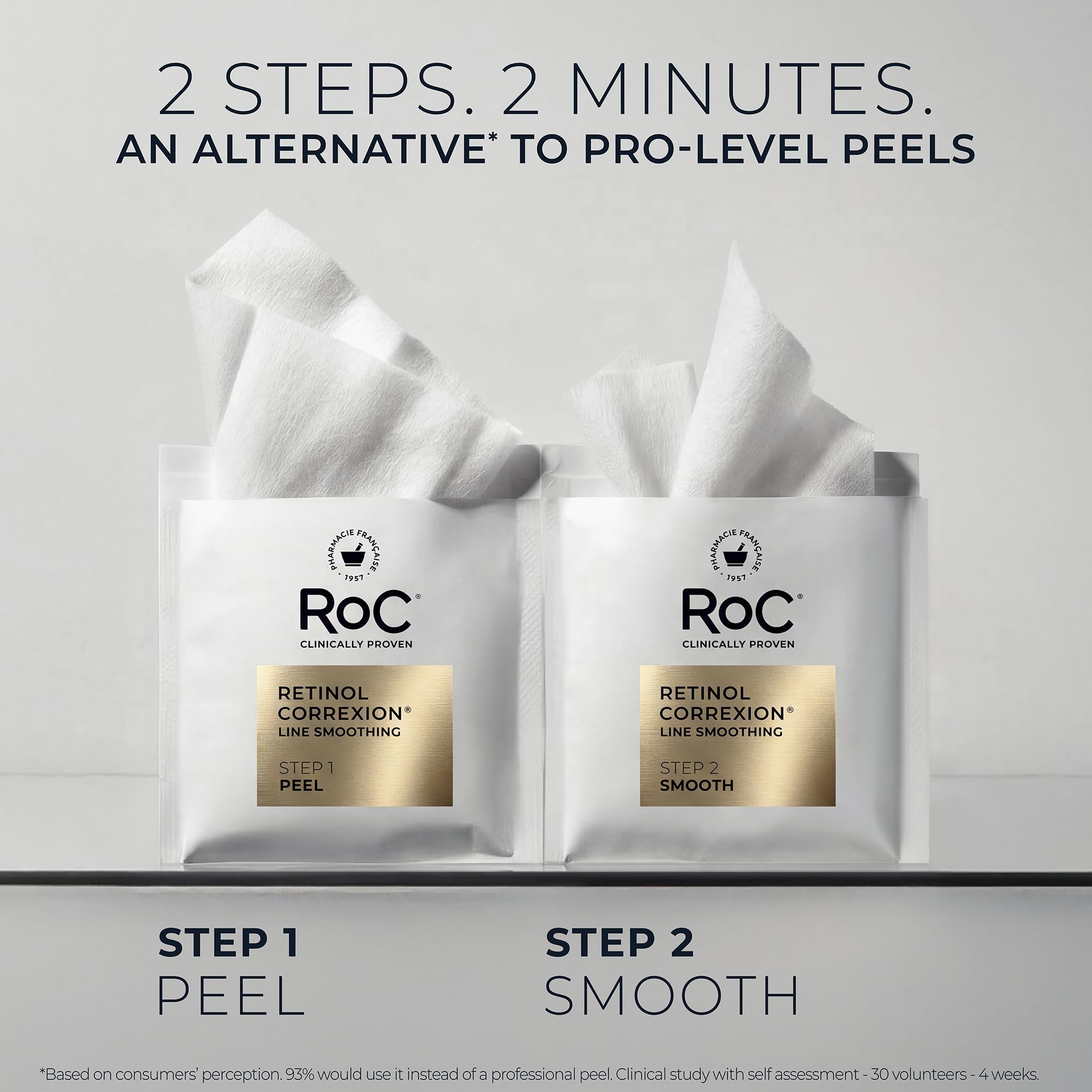 RoC step two pad with retinol serum demonstrating smoothing benefit