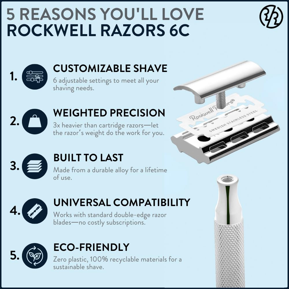 ROCKWELL RAZORS handle close-up highlighting weight and grip for precise control