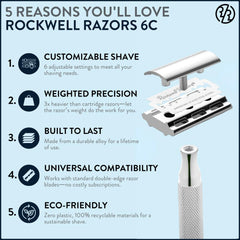 ROCKWELL RAZORS handle close-up highlighting weight and grip for precise control