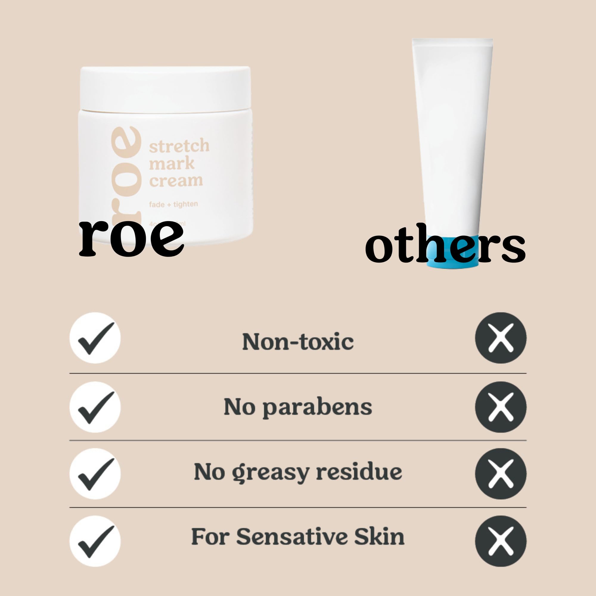Roe Wellness being applied to pregnant belly for daily comfort