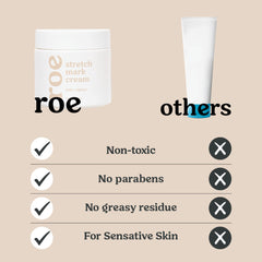 Roe Wellness being applied to pregnant belly for daily comfort