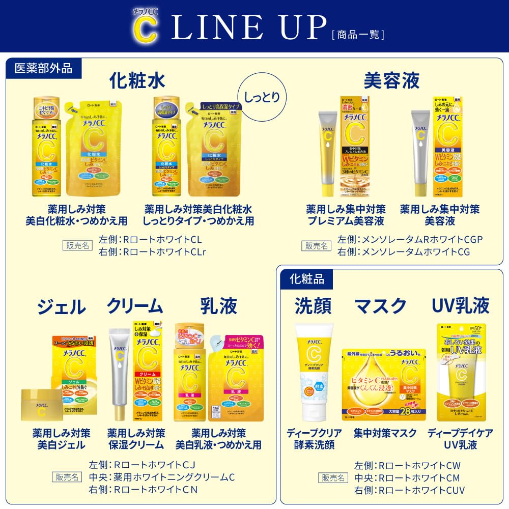 Rohto Melano CC on bathroom shelf in skincare lineup for daily routine benefit