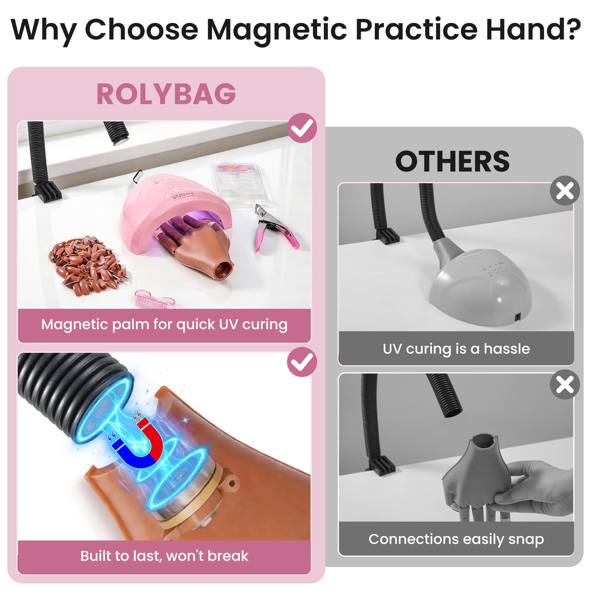 Rolybag magnetic detachable palm removed to speed lamp curing