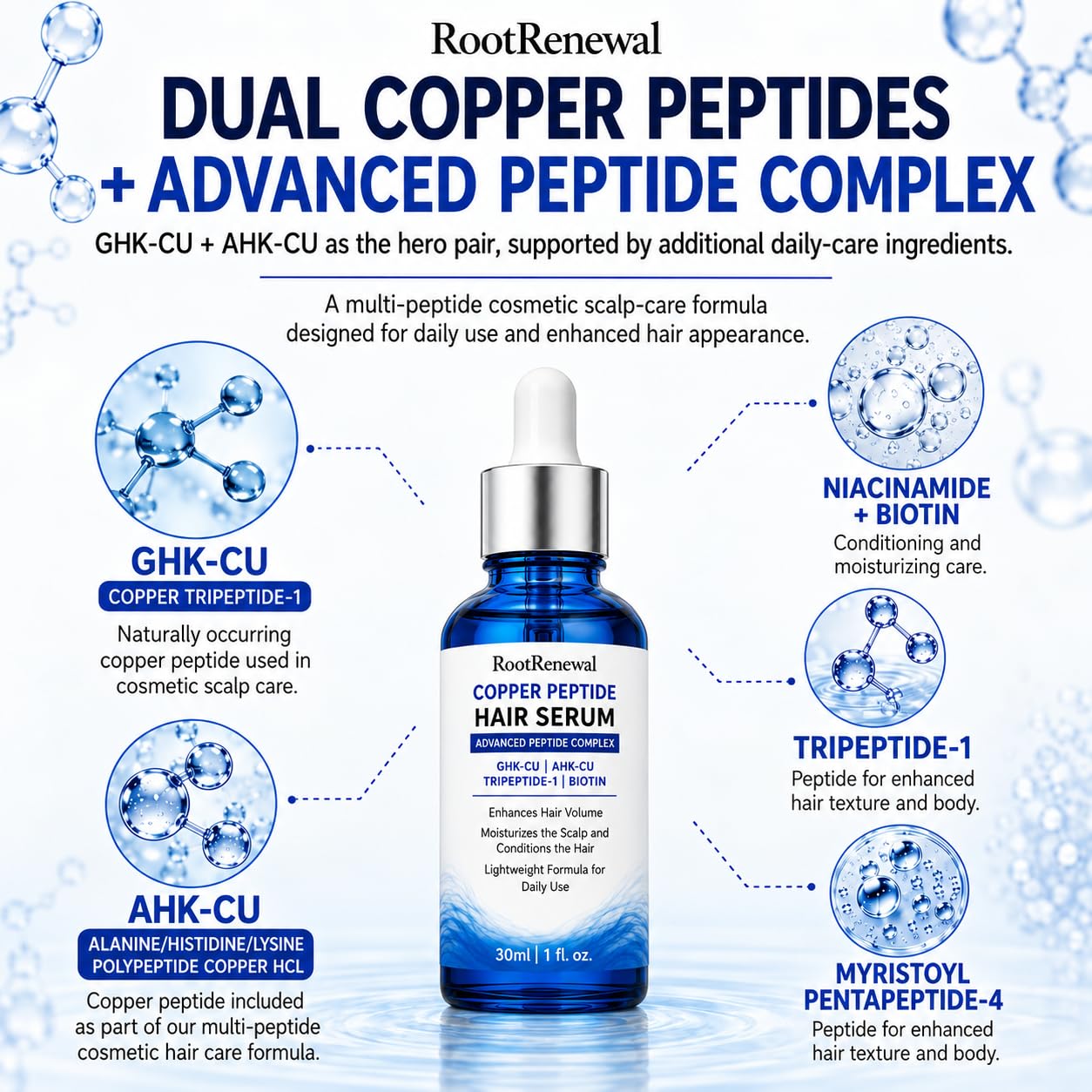 RootRenewal applying serum to scalp, targeted conditioning benefit