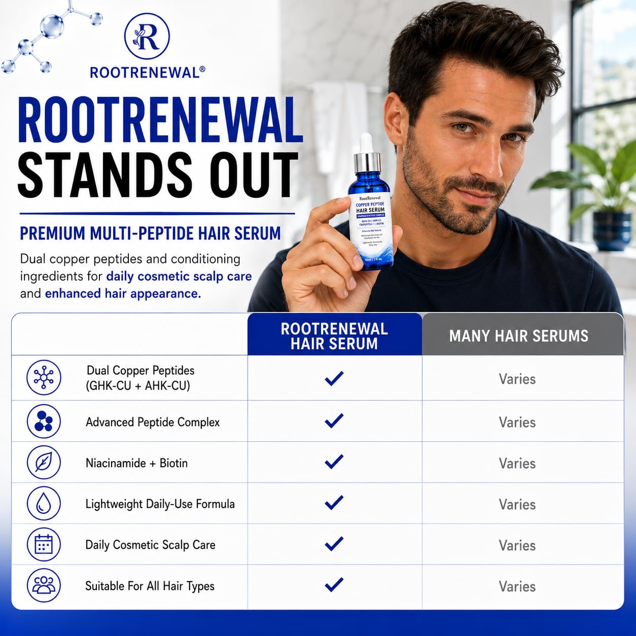 RootRenewal before and after hair comparison, improved appearance benefit