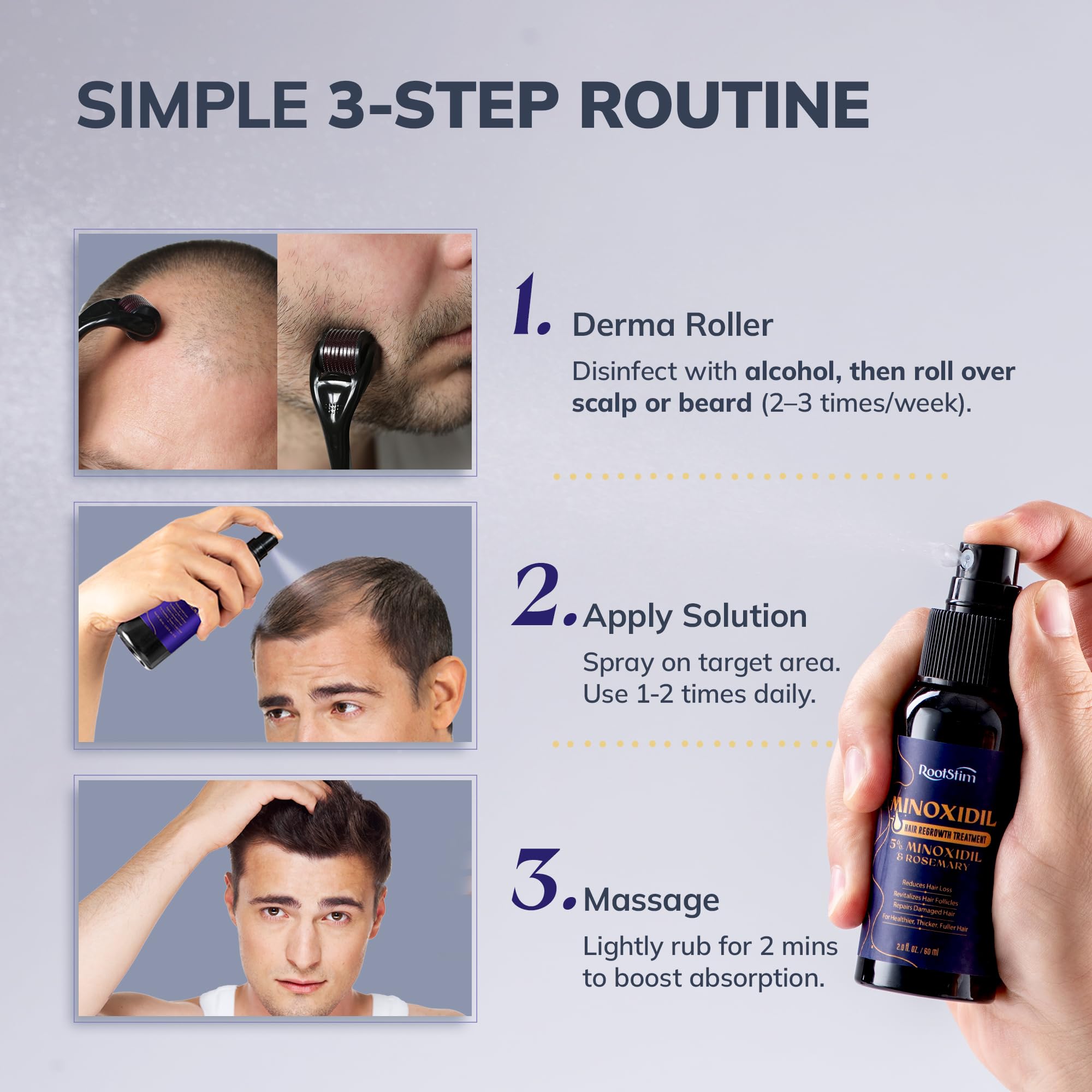 RootStim illustrative silhouette before and after to show potential fuller appearance