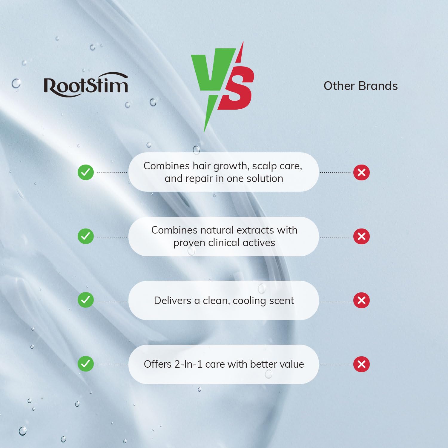 RootStim with saw palmetto extract highlighting DHT-targeting benefit