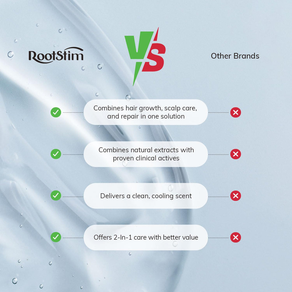 RootStim with saw palmetto extract highlighting DHT-targeting benefit