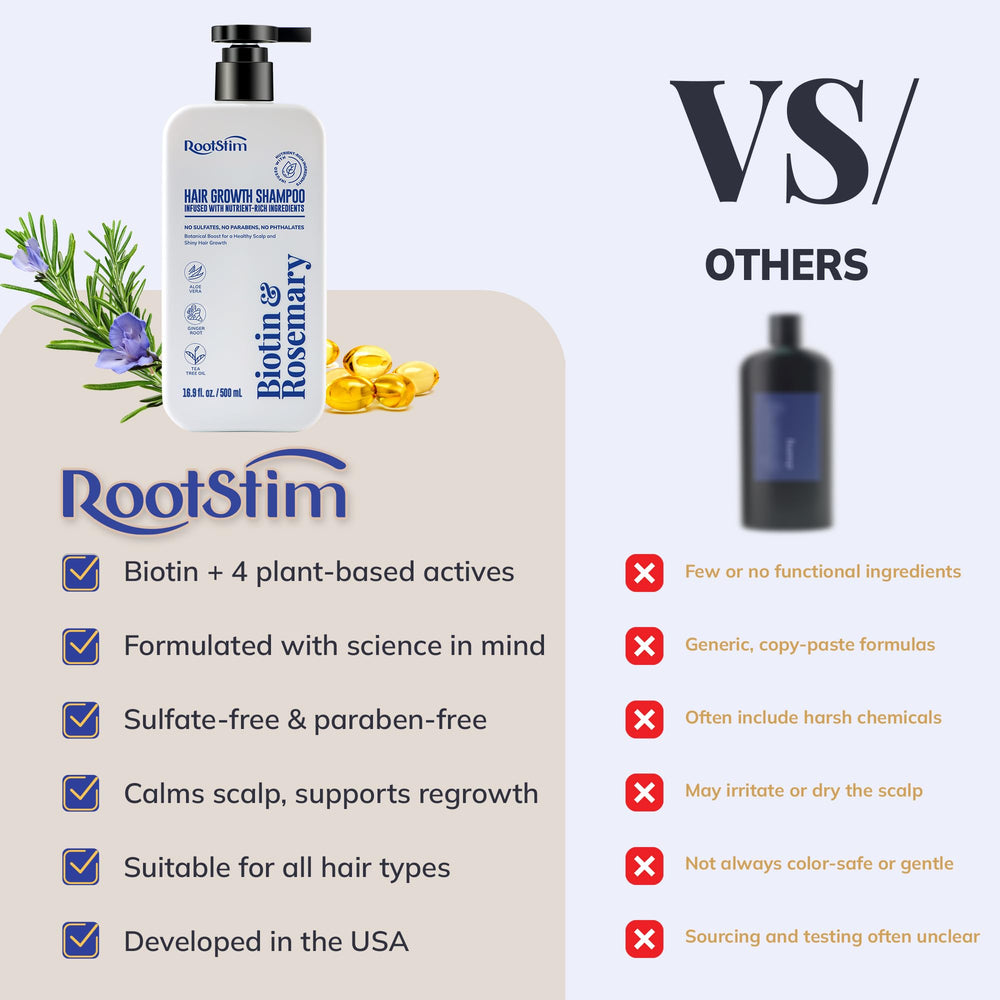 RootStim on bathroom shelf in routine setting showing daily use convenience benefit