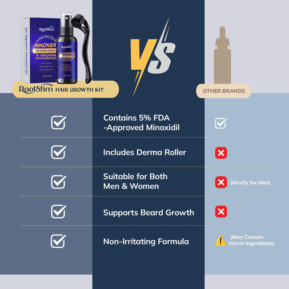 RootStim bottle in hand for scale to show travel-sized convenience and portability