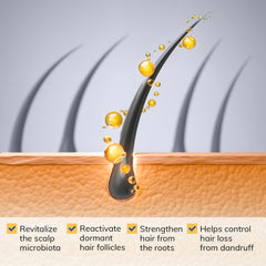 RootStim shampoo in hand use showing easy application and cooling relief