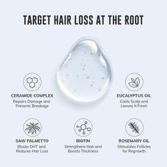 RootStim foamy texture on hand showing gentle cleansing benefit