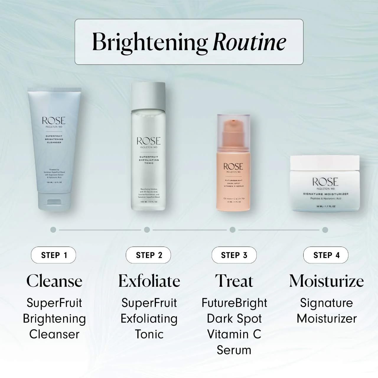 ROSE Ingleton MD placed on bathroom vanity indicating daily skincare use