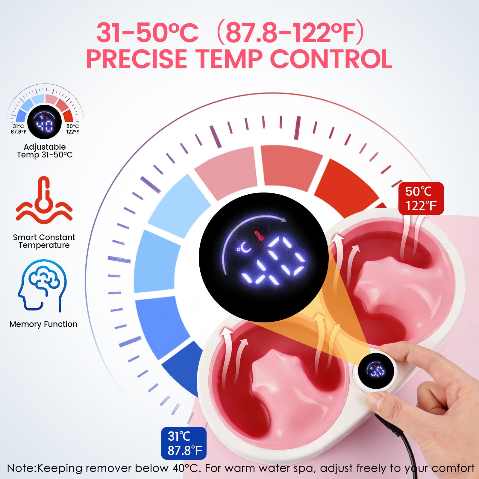 Rosiour angled dual bowls highlighting ergonomic rotation benefit