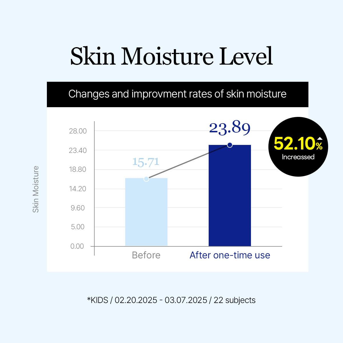 ROUND LAB swatch on skin showing natural tone-up and hydration