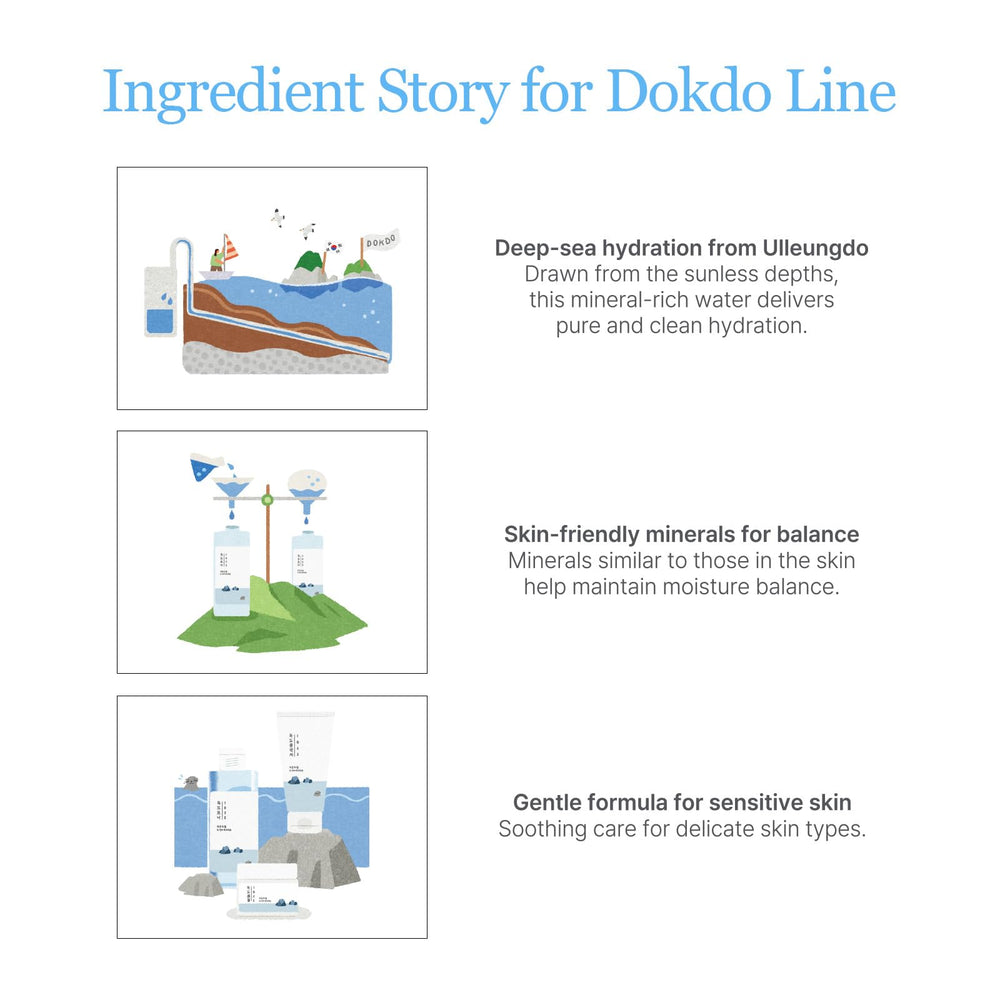 ROUND LAB ingredient label close-up, highlights nature-derived oils and safety