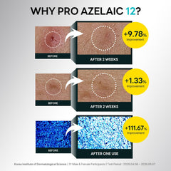 ROUND LAB label close view highlighting azelaic acid, beta-glucan, and hyaluronic blend