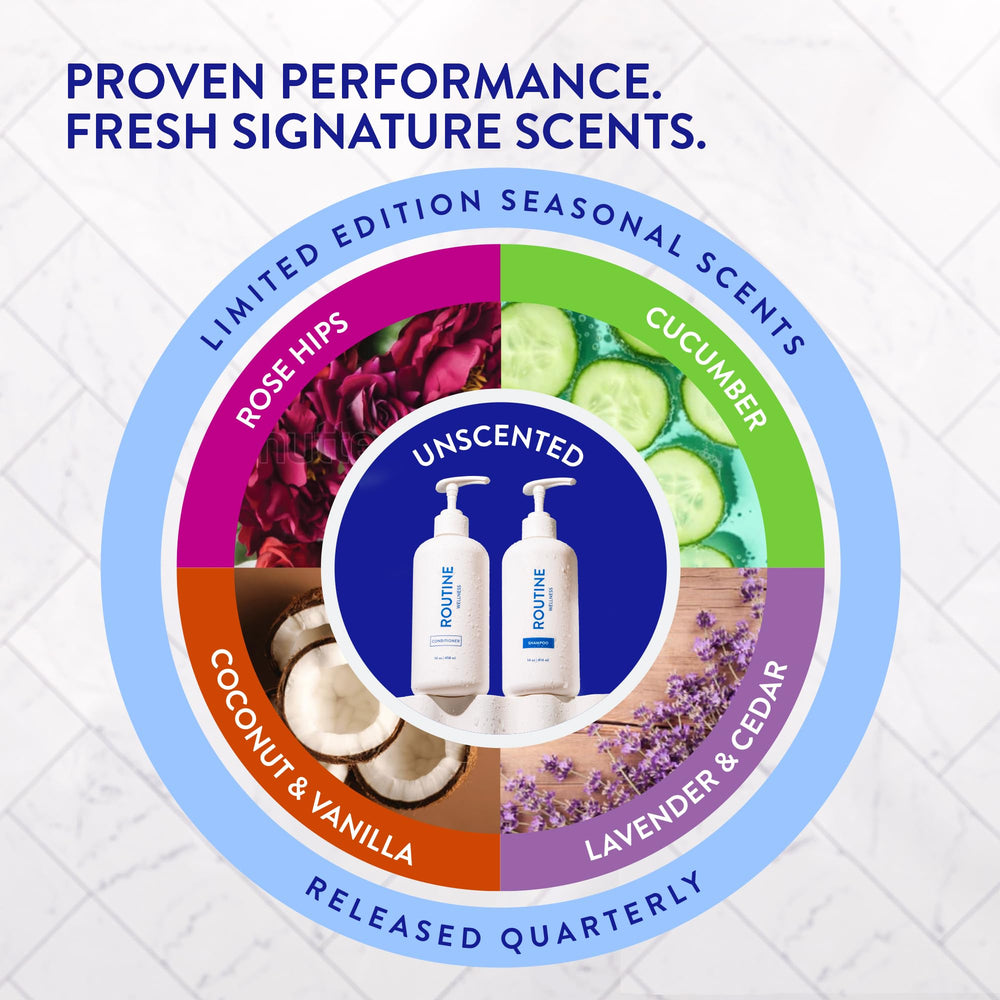 Routine Wellness product being applied to hair showing improved manageability benefit