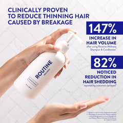 Routine Wellness cap and pump detail demonstrating easy dispensing and mess-free application