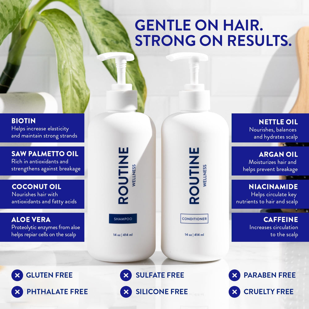 Routine Wellness hair serum dropper applying serum for targeted strengthening benefits