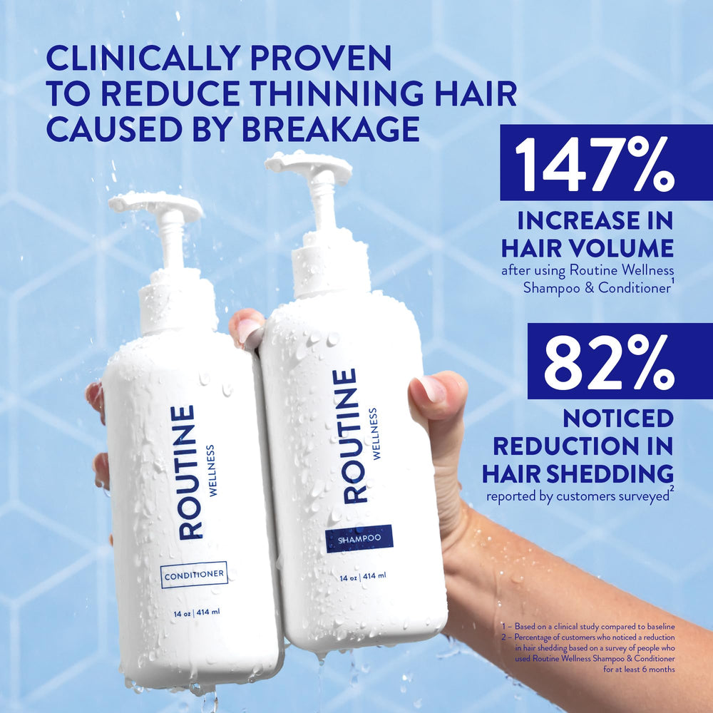 Routine Wellness shampoo pump close-up illustrating easy dispensing and clean formula