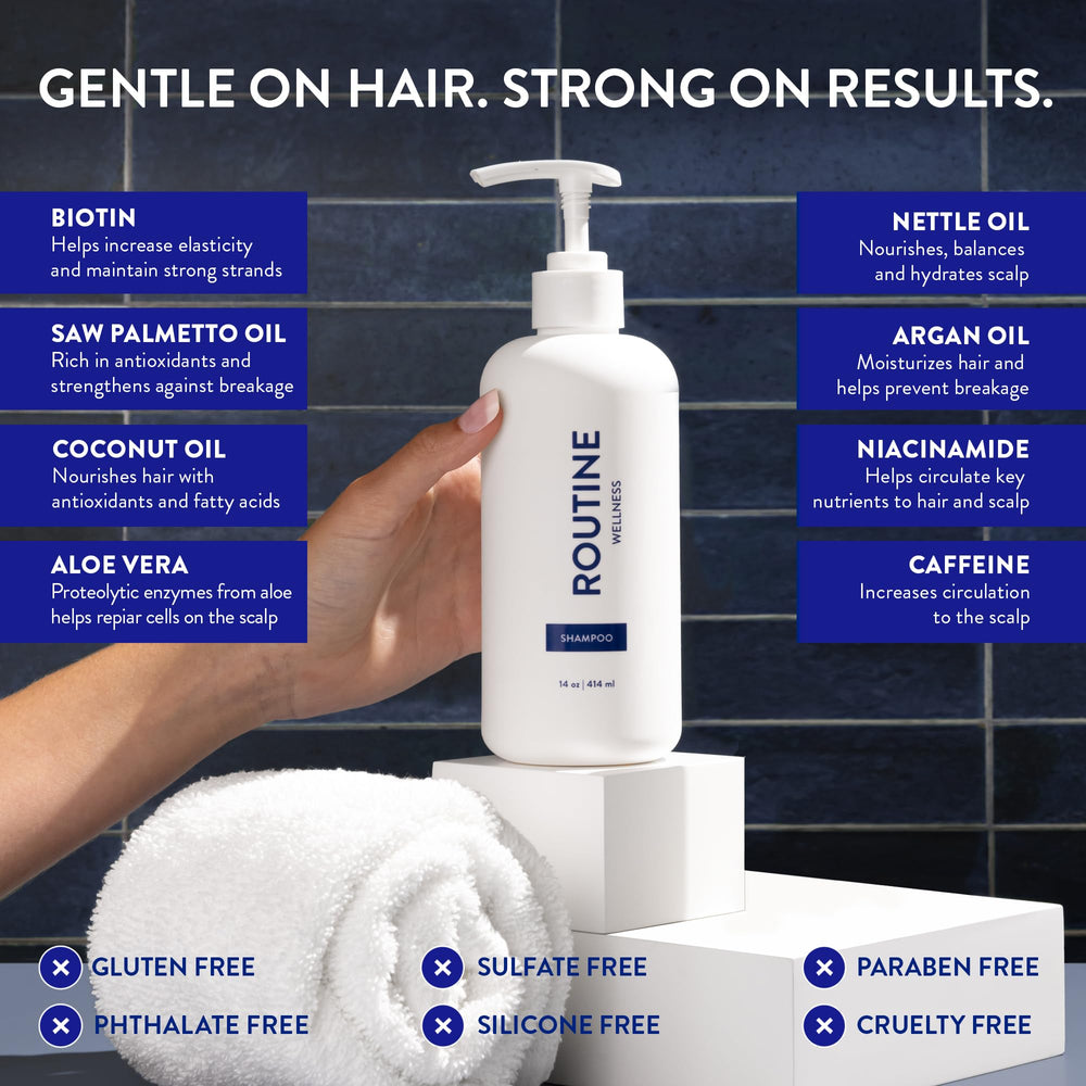 Routine Wellness pump dispensing product for easy, mess-free use