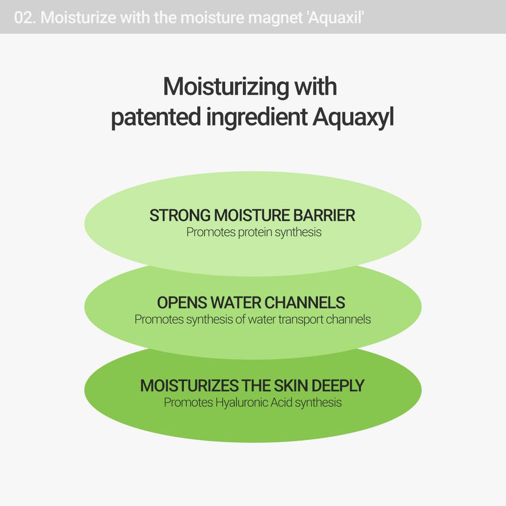 ROVECTIN ingredient label highlighting clean formula transparency