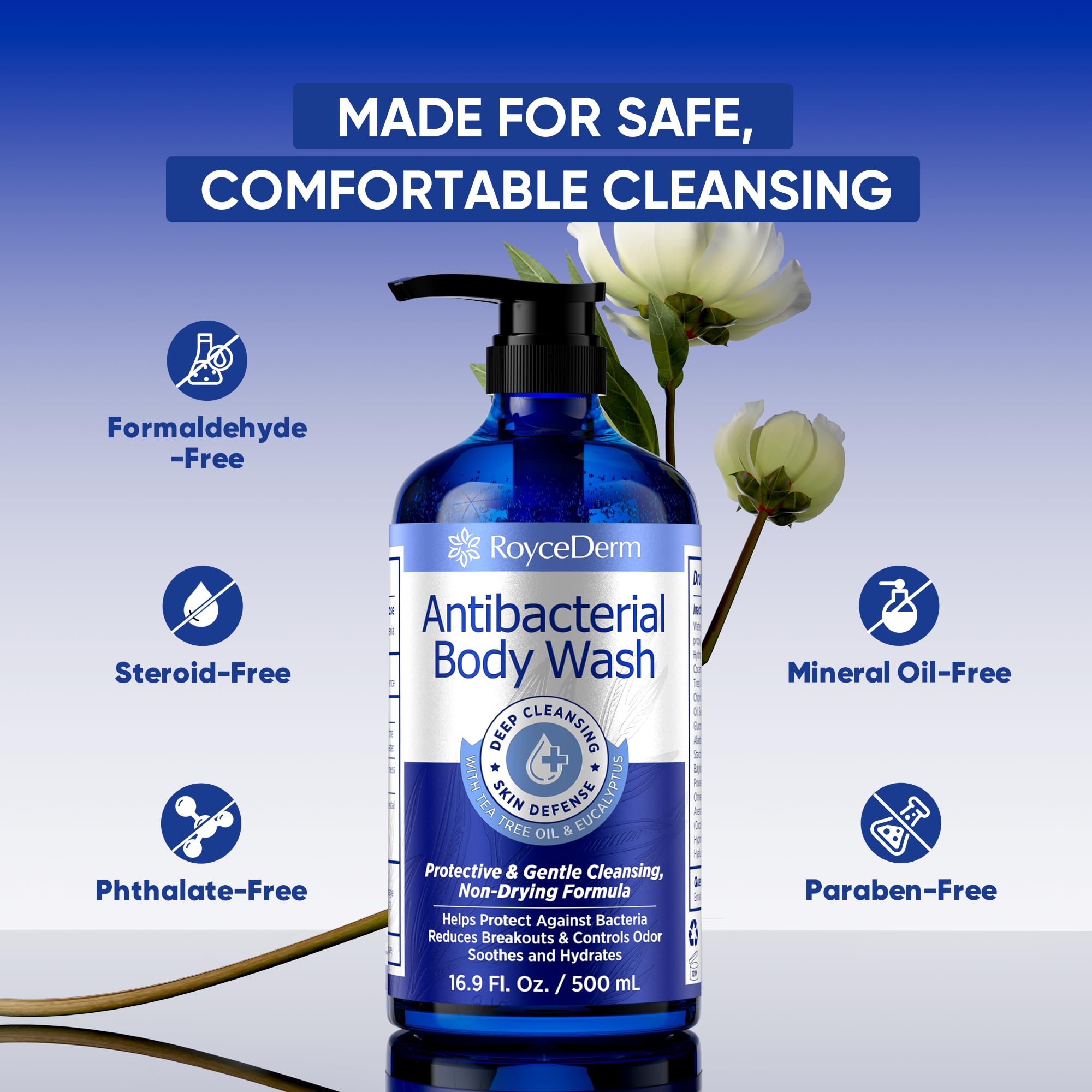 Roycederm used on back acne-prone skin for targeted cleansing