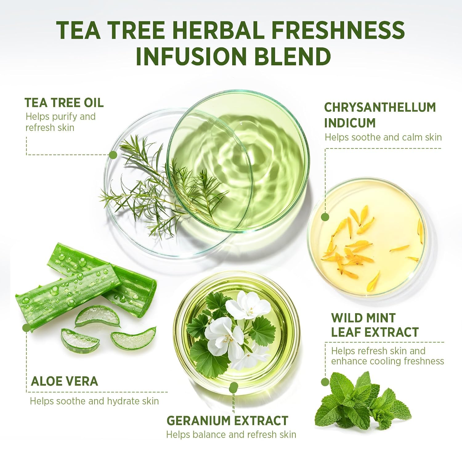 Roycederm ingredients label view showing tea tree and wormwood benefit