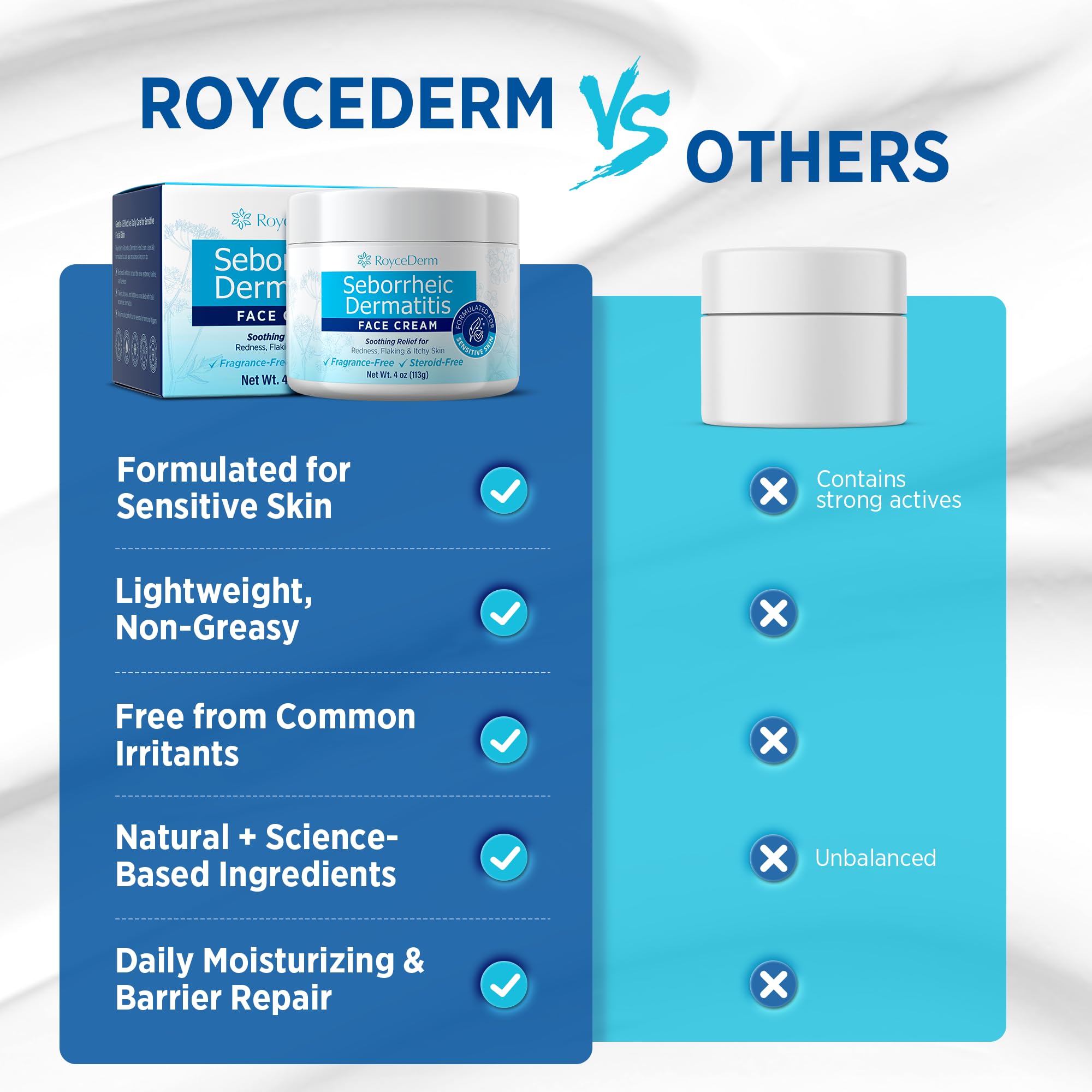 Roycederm held in hand for size comparison highlighting travel-friendly 4 oz