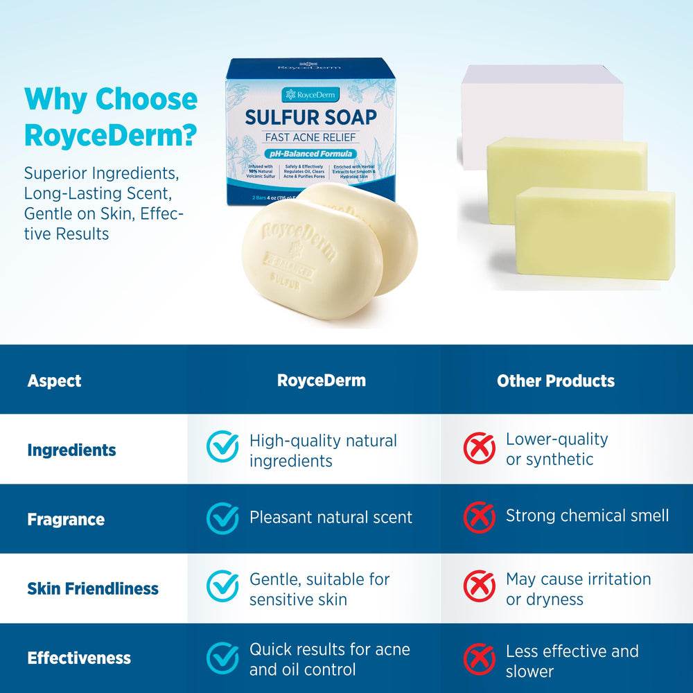 Roycederm soap beside ruler for size comparison and long-lasting value